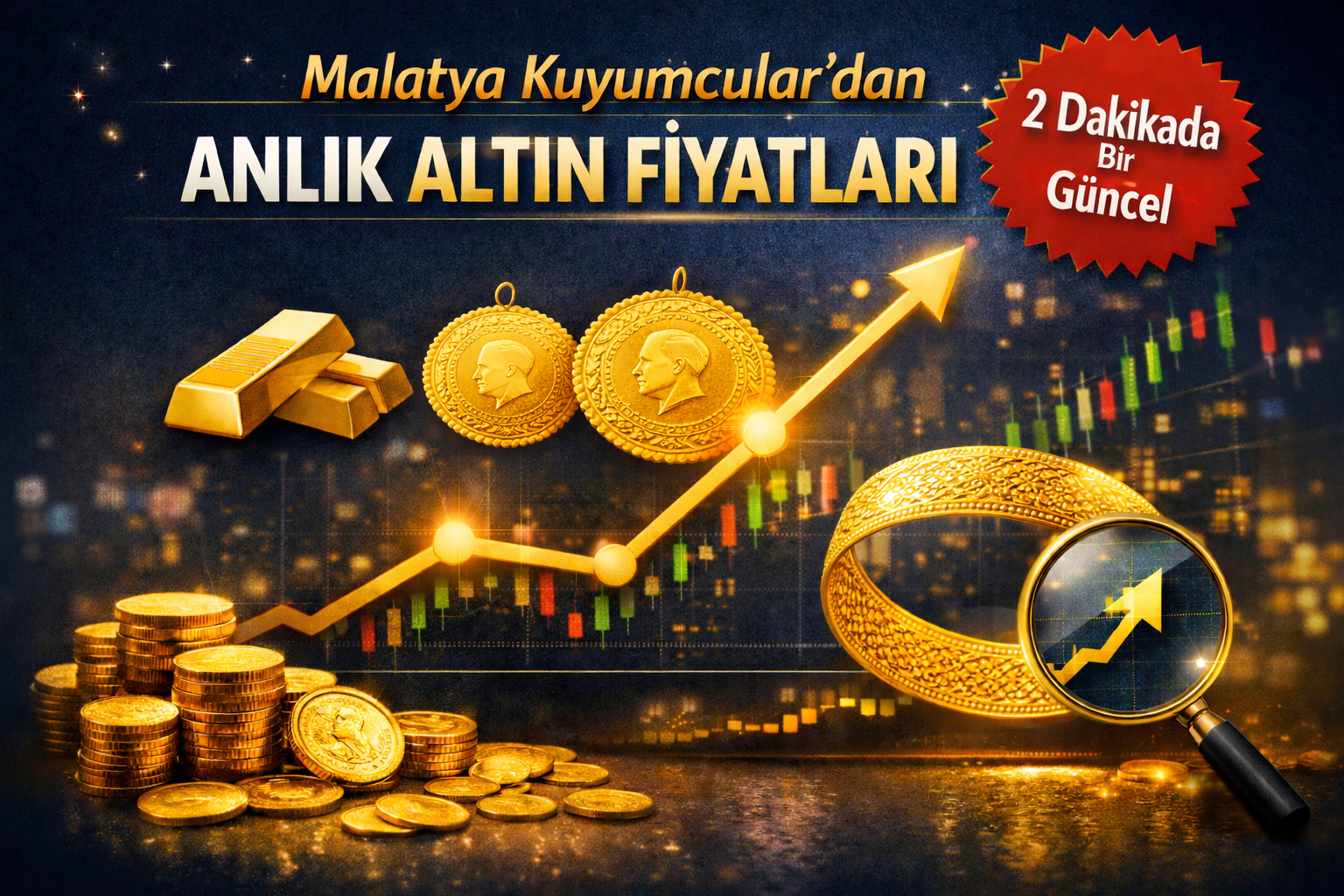 MALATYA ALTIN FİYATI